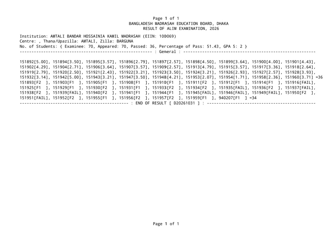 HSC Result ... 2026